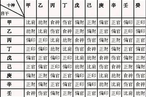 八字缺印|八字缺印怎么办 (八字缺印适合做什么职业)